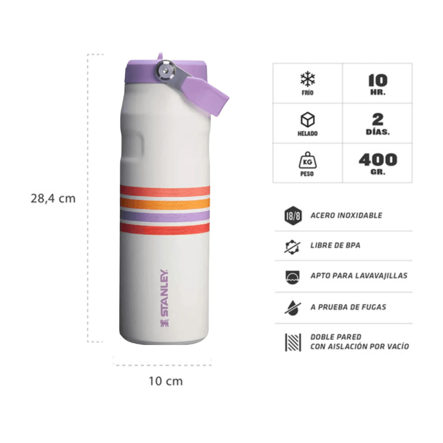 aerolight flipstraw Stanley