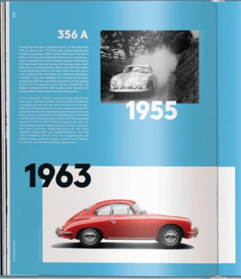 LIBRO THE PORSCHE BOOK