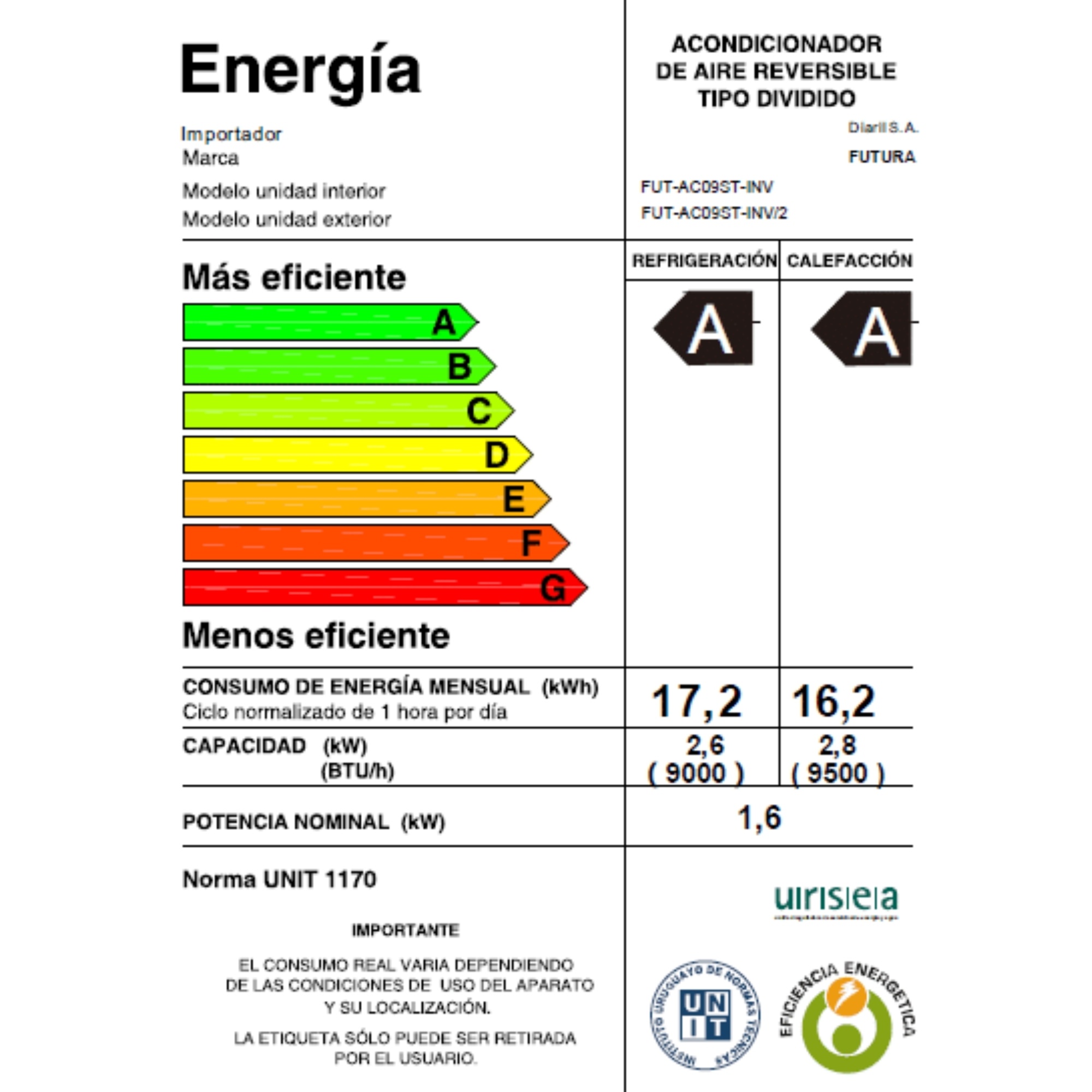 Aire acondicionado Futura 12000 BTU Inverter