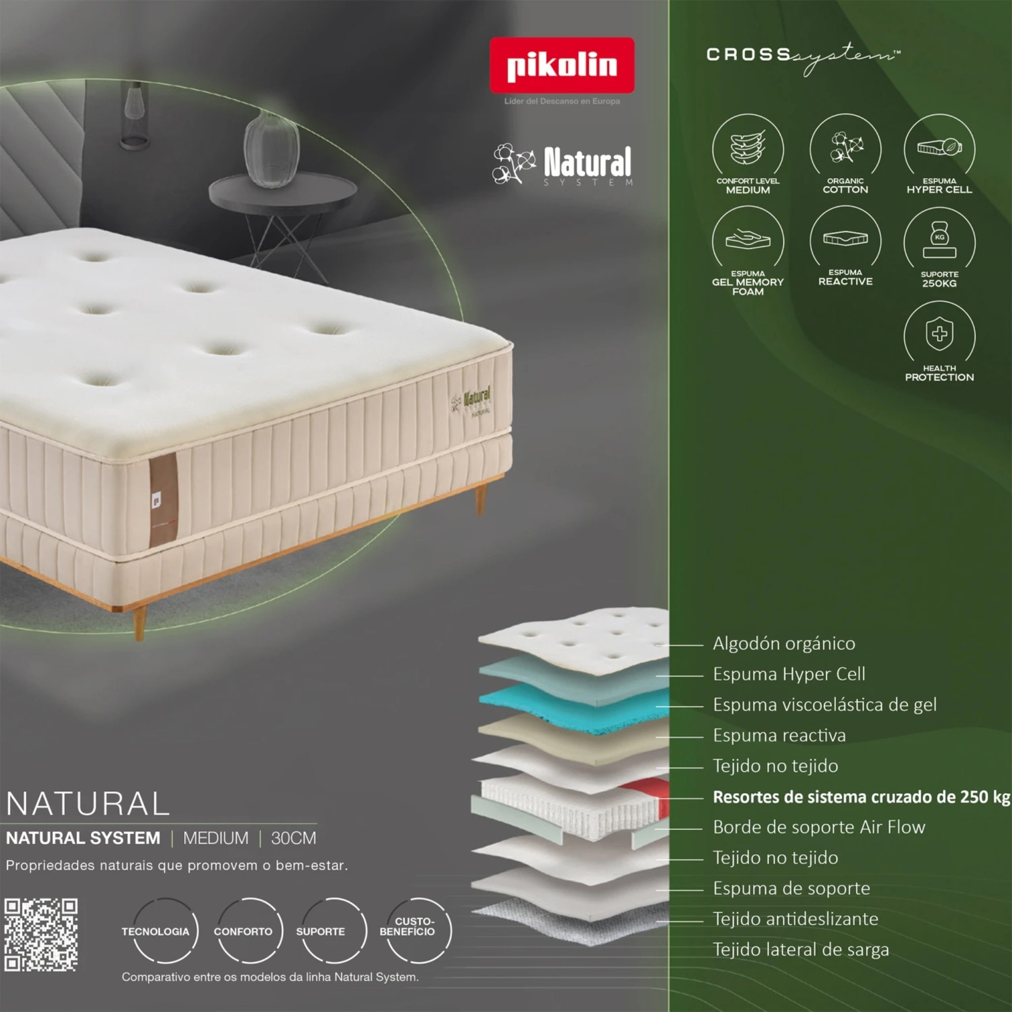 Conjunto Sommier 178 cm Pikolin Linea Nes Natural