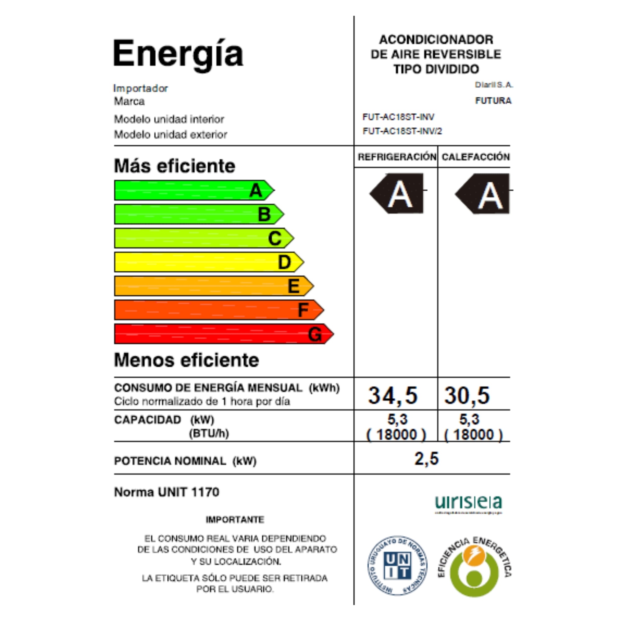 Aire acondicionado Futura 18000 BTU Inverter
