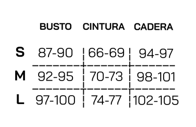 Guía de talles de