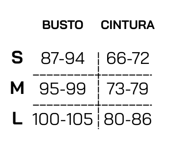 Guía de talles de