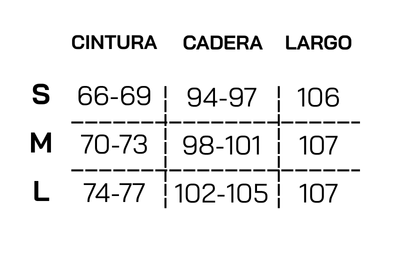 Guía de talles de
