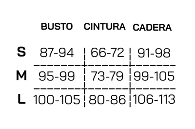 Guía de talles de