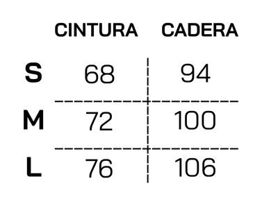 Guía de talles de